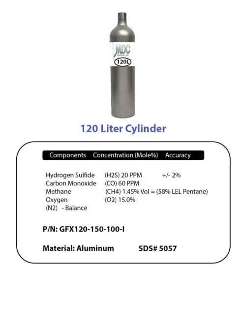 4 Gas H2s,co,ch4 Pentane,o2 120l