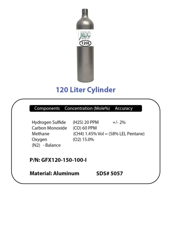 4 Gas H2s,co,ch4 Pentane,o2 120l