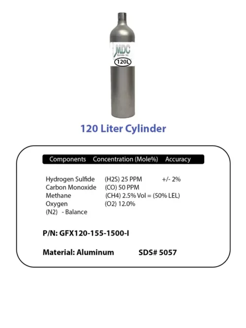 4 Gas H2s,co,ch4,o2 12% 120l