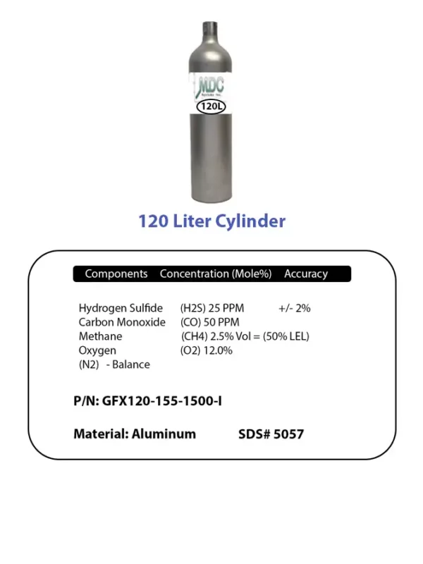4 Gas H2s,co,ch4,o2 12% 120l