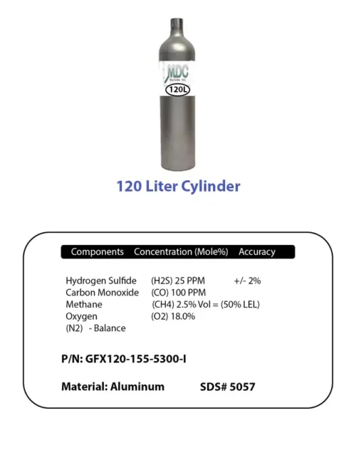 4 Gas H2s,co,ch4,o2 120l