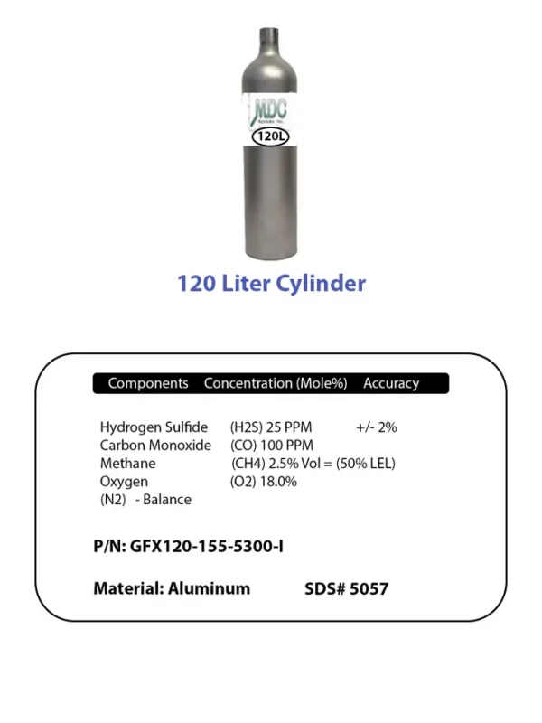 4 Gas H2s,co,ch4,o2 120l