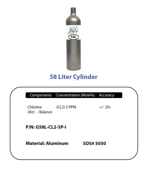 Cylinder 58l Cl2 5ppm