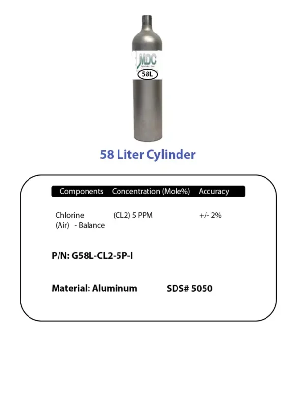 Cylinder 58l Cl2 5ppm