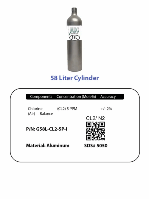 Cylinder 58l Cl2 5ppm Qr