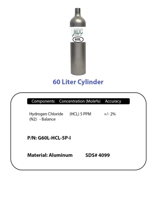 Cylinder 60l Hcl 5ppm