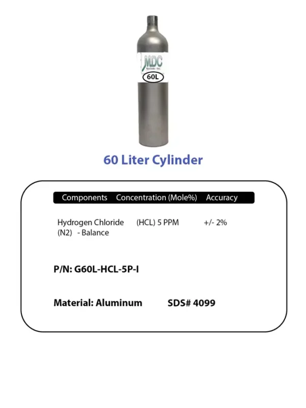 Cylinder 60l Hcl 5ppm