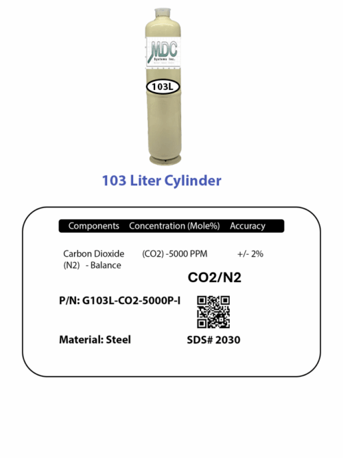 Cylinder Steel 103l Co2 5000ppm
