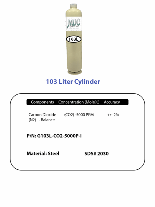 Cylinder Steel 103l Co2 5000ppm