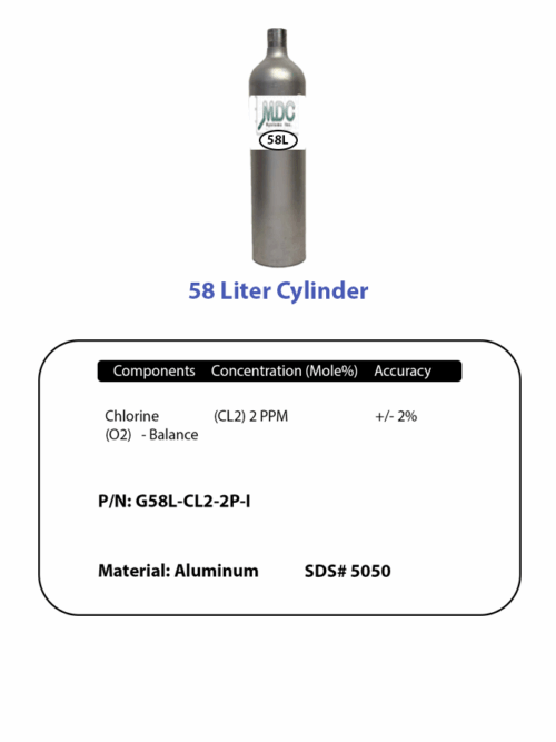 Cylinder And Label 58l Cl2 2ppm 50ppm Label And Cylinder