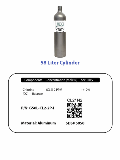 Cylinder And Label 58l Cl2 2ppm 50ppm Label And Cylinder Qr