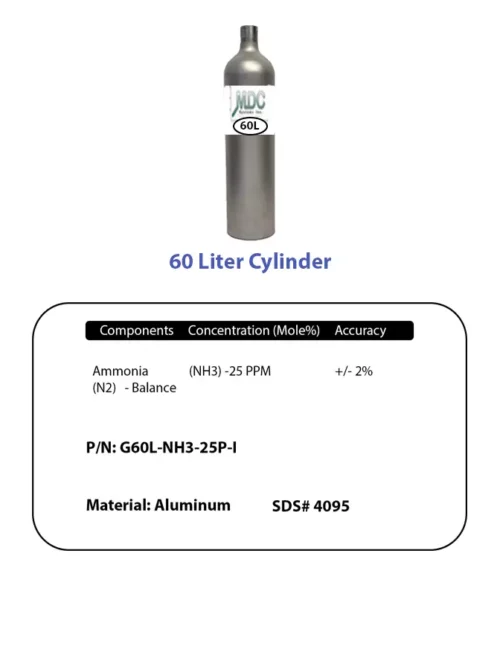 Cylinder And Label 60l 25 Nh3 Label And Cylinder