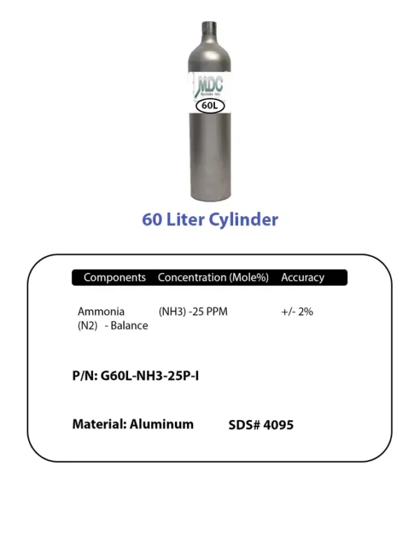 Cylinder And Label 60l 25 Nh3 Label And Cylinder