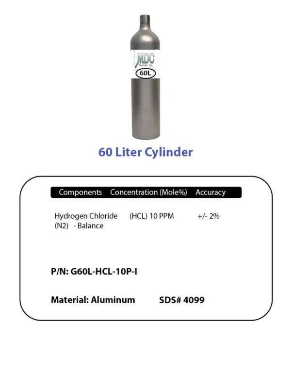 Cylinder And Label 60l Hcl 10ppm Label And Cylinder