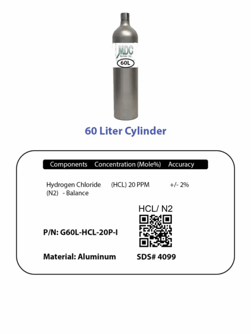 Cylinder And Label 60l Hcl 20ppm Label And Cylinder
