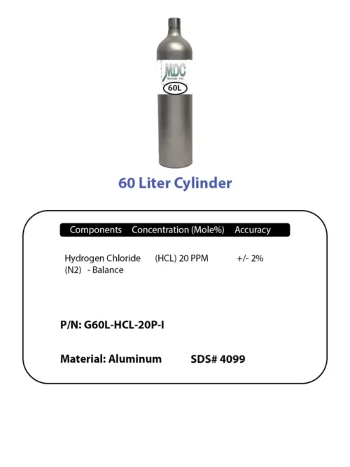 Cylinder And Label 60l Hcl 20ppm Label And Cylinder