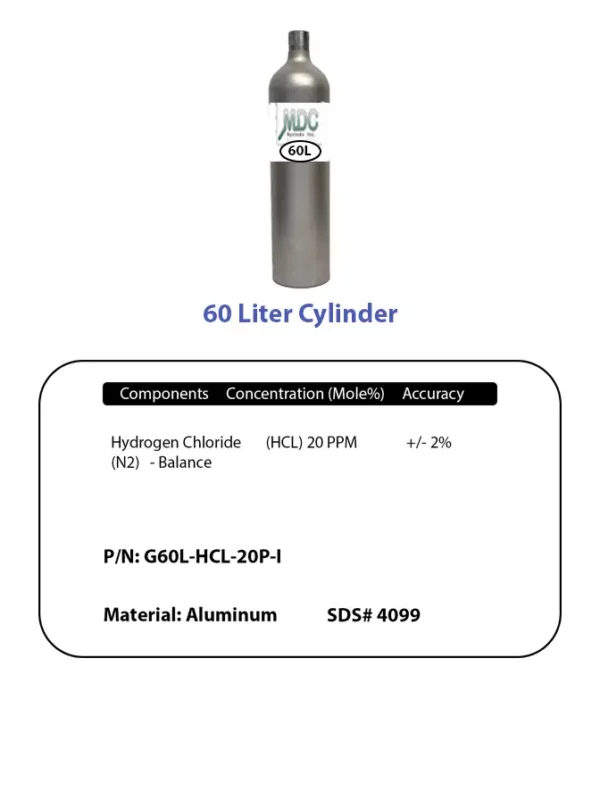 Cylinder And Label 60l Hcl 20ppm Label And Cylinder