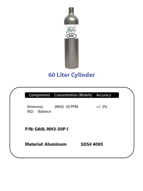 Cylinder And Label 60l Nh3 50