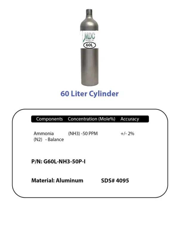 Cylinder And Label 60l Nh3 50