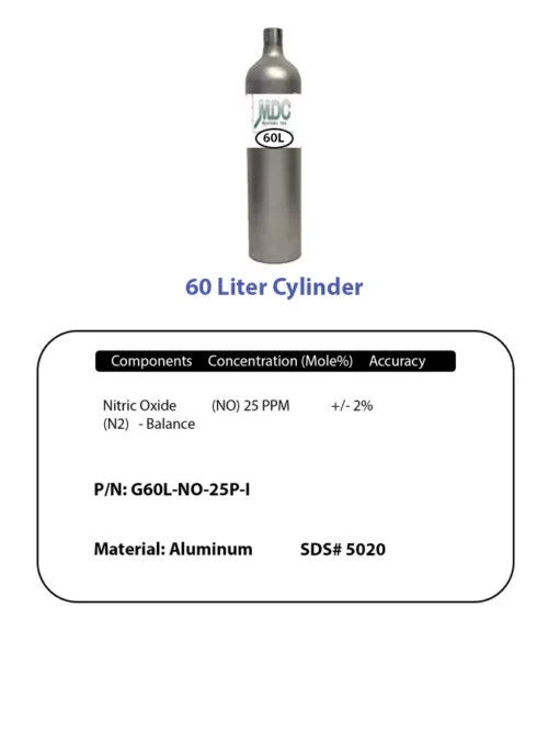 Cylinder And Label 60l No 25ppm Label And Cylinder