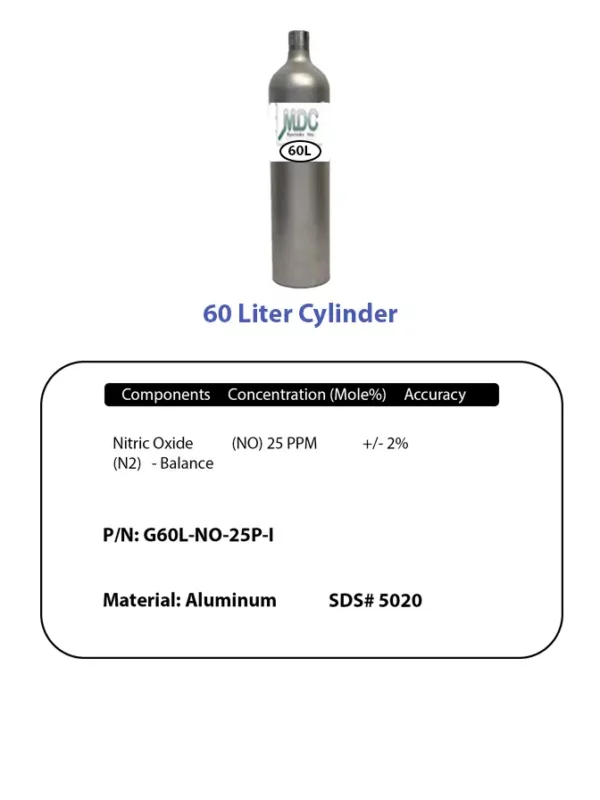 Cylinder And Label 60l No 25ppm Label And Cylinder